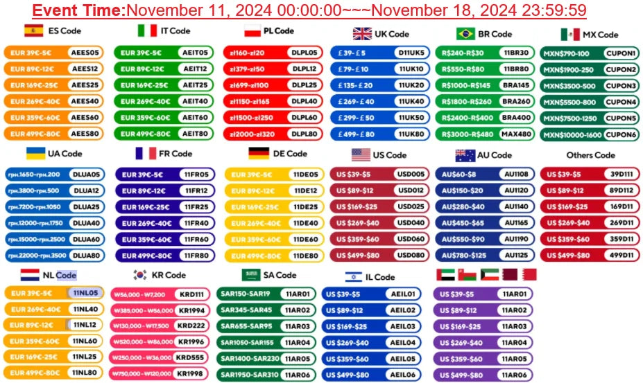 Pet Clothes Puppy Clothes Cartoon Flannel Warm Clothes Dog Cat Teddy Vest Jackets Pet Supplies Dog Costume