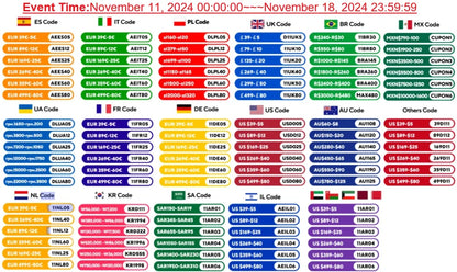 Pet Clothes Puppy Clothes Cartoon Flannel Warm Clothes Dog Cat Teddy Vest Jackets Pet Supplies Dog Costume